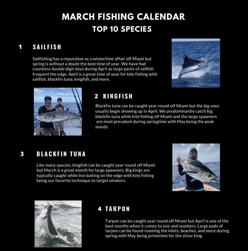 March Fishing Calendar