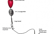 kite fishing tips kite fishing tips