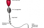 Basic Kite Fishing Rig - Double Threat Charters