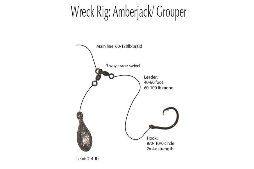 Wreck Fishing Rig for Grouper and Amberjack - Double Threat Charters