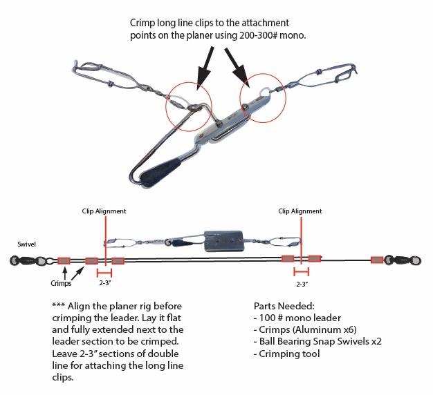 how deep do fishing planers go? 2