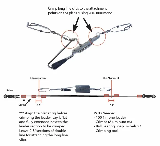 Ultimate Wind-on Planer Rig